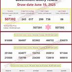 thailand lottery result june 16 2022